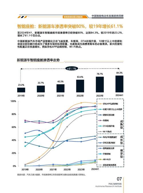 惠州77起亚对未来市场的预测，名爵汽车品牌文化的传播